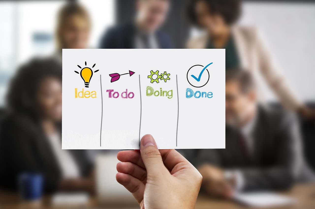 Do Iniciante ao Avançado: Curso Fórmula Negócio Online